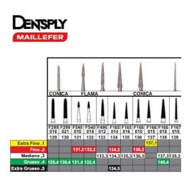 Fresa De Diamante 129.4