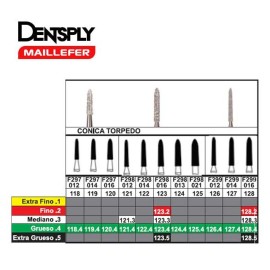 Fresa De Diamante 128.5