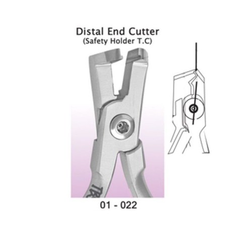 Pinza Para Corte Distal